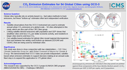 quadchart